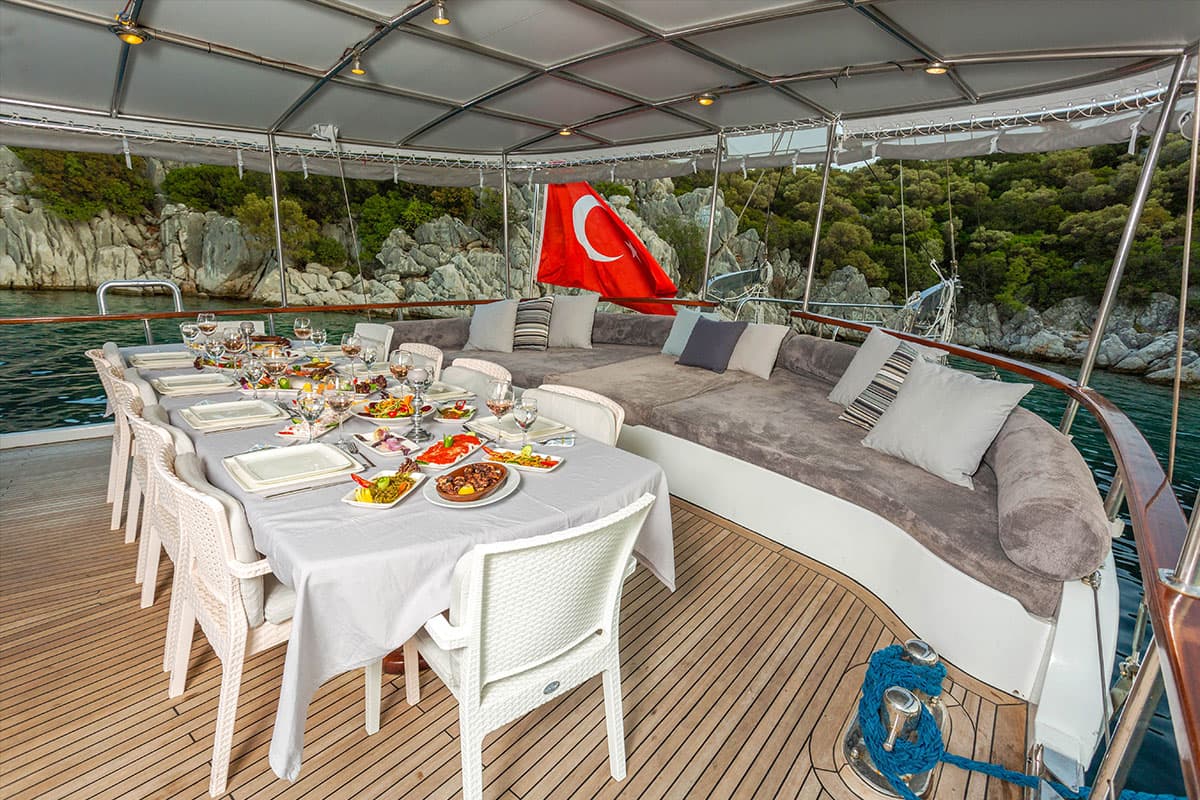 Derya Deniz Gullet